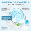 Moisturizer Collagen Anti-Aging Face Cream with Stem Cells, Retinol, Hyaluronic Acid & Niacinamide - Hydrating Day & Night Wrinkle Cream for All Skin Types - Airless Pump - Made in USA - 1.7Oz