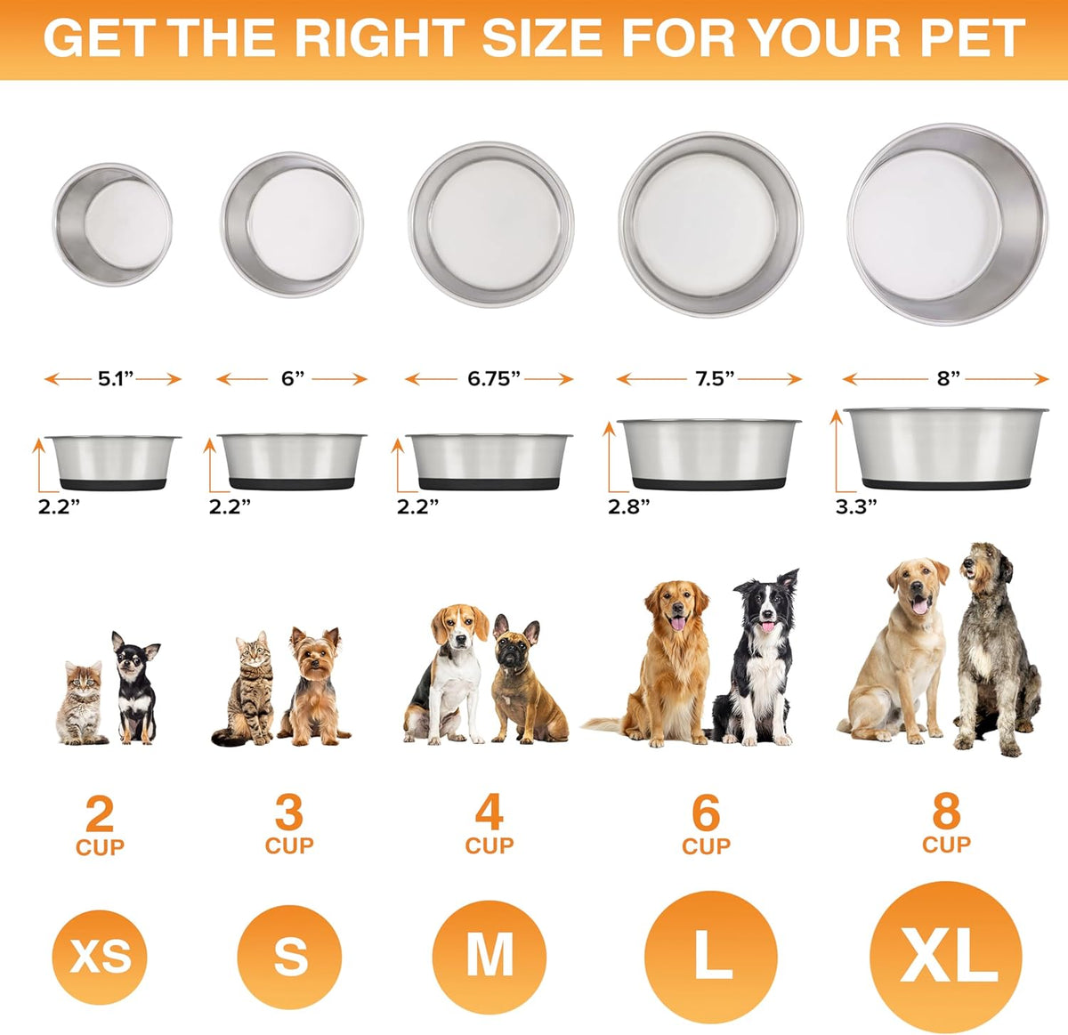 Neater Pet Brands Stainless Steel Dog Bowls with Non-Slip Rubber Bottom – Set of 2, 6 Cup (48 oz), Black - Heavy Duty Metal Dog Bowl, Dishwasher Safe, Food or Water Bowl, Ideal for Large Dogs