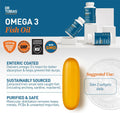 Dr. Tobias Omega 3 Fish Oil 2000mg Triple Strength with 800mg EPA 600mg DHA Per Serving | Fish Oil Omega 3 Supplements for Heart Brain & Immune Support - 90 Softgels (45 Servings)