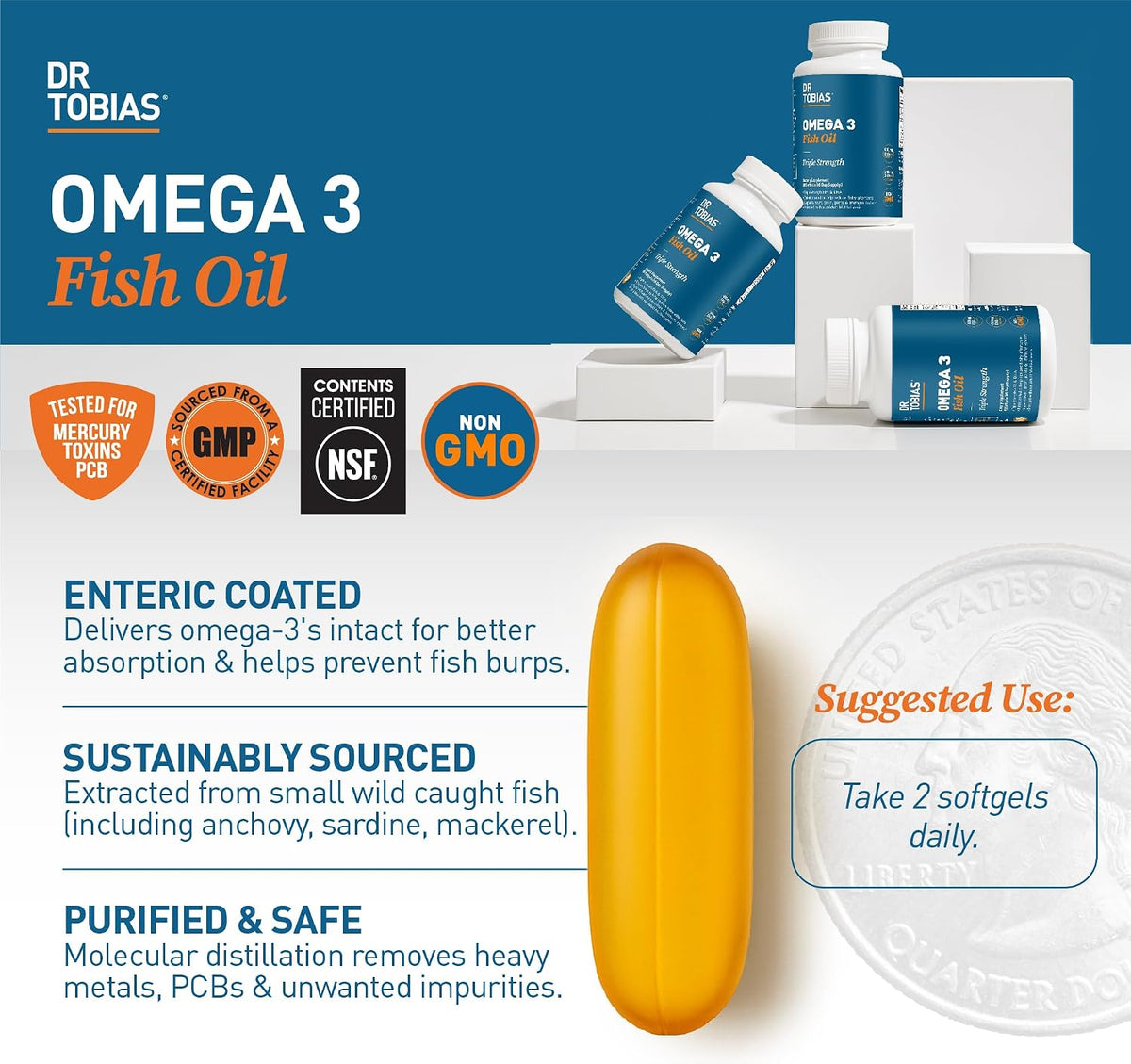 Dr. Tobias Omega 3 Fish Oil 2000mg Triple Strength with 800mg EPA 600mg DHA Per Serving | Fish Oil Omega 3 Supplements for Heart Brain & Immune Support - 90 Softgels (45 Servings)