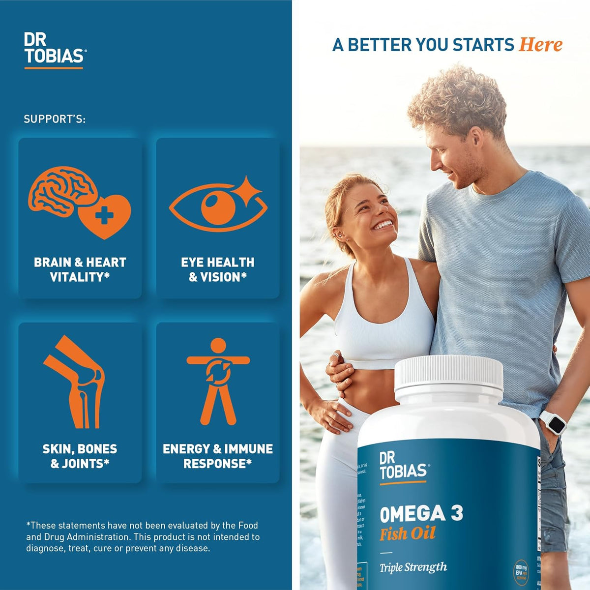 Dr. Tobias Omega 3 Fish Oil 2000mg Triple Strength with 800mg EPA 600mg DHA Per Serving | Fish Oil Omega 3 Supplements for Heart Brain & Immune Support - 90 Softgels (45 Servings)