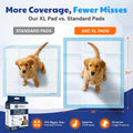 American Kennel Club Scented Puppy Training Pads with Ultra Absorbent Quick Dry Gel – 28 x 30 Pee Pads for Dogs - Fresh Scented - 50 Count, XL