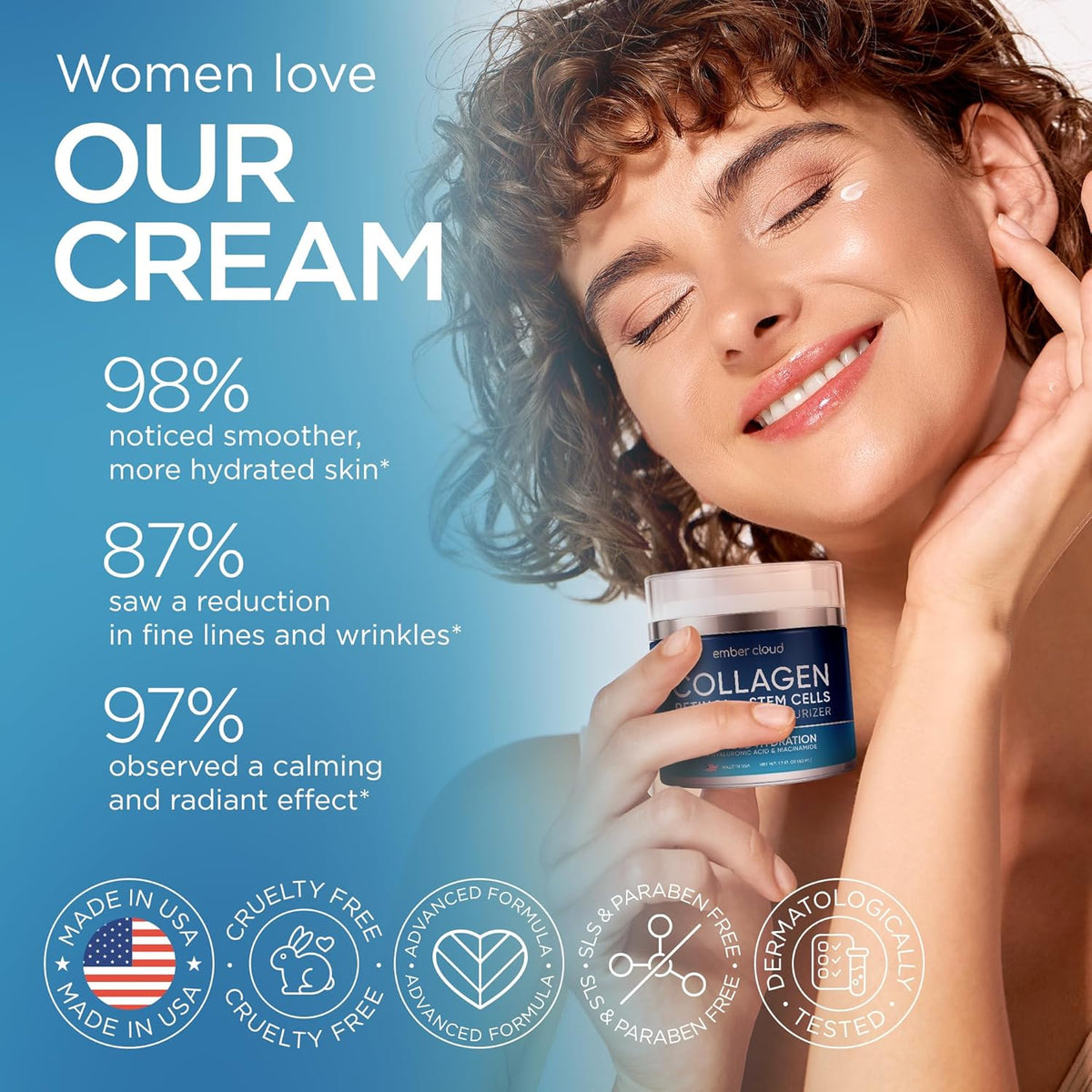 Moisturizer Collagen Anti-Aging Face Cream with Stem Cells, Retinol, Hyaluronic Acid & Niacinamide - Hydrating Day & Night Wrinkle Cream for All Skin Types - Airless Pump - Made in USA - 1.7Oz
