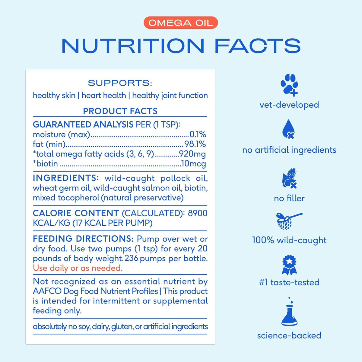 Native Pet Omega 3 Fish Oil for Dogs & Cats – Wild Alaskan Salmon Oil for Dogs Skin and Coat, Supports Joints, Heart & Shedding – Fast-Absorbing Omega 3 6 9 Liquid Supplement – 16oz