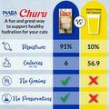 INABA Churu Cat Treats, Lickable, Squeezable Creamy Purée Cat Treat with Green Tea Extract & Taurine, 0.5 Ounces Each Tube, 20 Tubes, Tuna Variety
