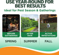 Vet's Best Flea & Tick, Mosquito, Yard & Kennel Spray for Dogs, 32 oz | Plant-Based Yard Treatment, Kills Fleas, Ticks & Mosquitoes, Ready-to-Use Hose Attachment, Safe for Plants, Made in USA
