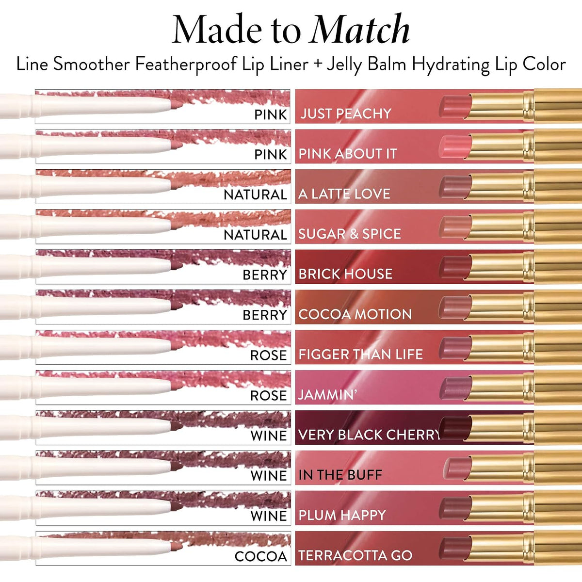 LAURA GELLER NEW YORK Jelly Balm Tinted Lip Balm – Just Peachy – Hydrating Lip Color with Shine Finish – Squalane & Vitamin E – Buildable Sheer to Medium Coverage – Vegan & Cruelty-Free
