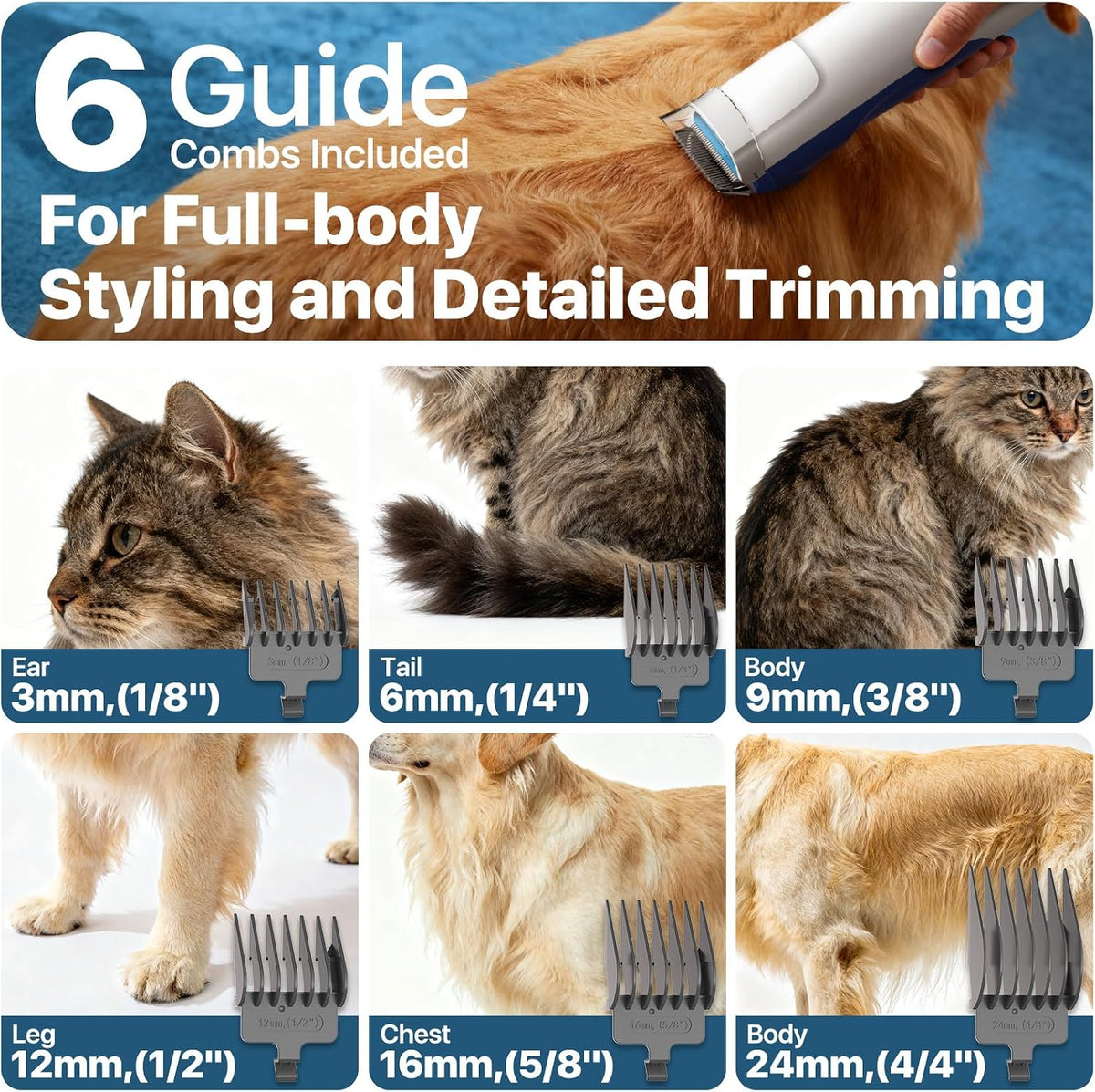 Buenkee Dog Grooming Vacuum Kit, 15000Pa Clipper, Shedding Brush, 2L, White