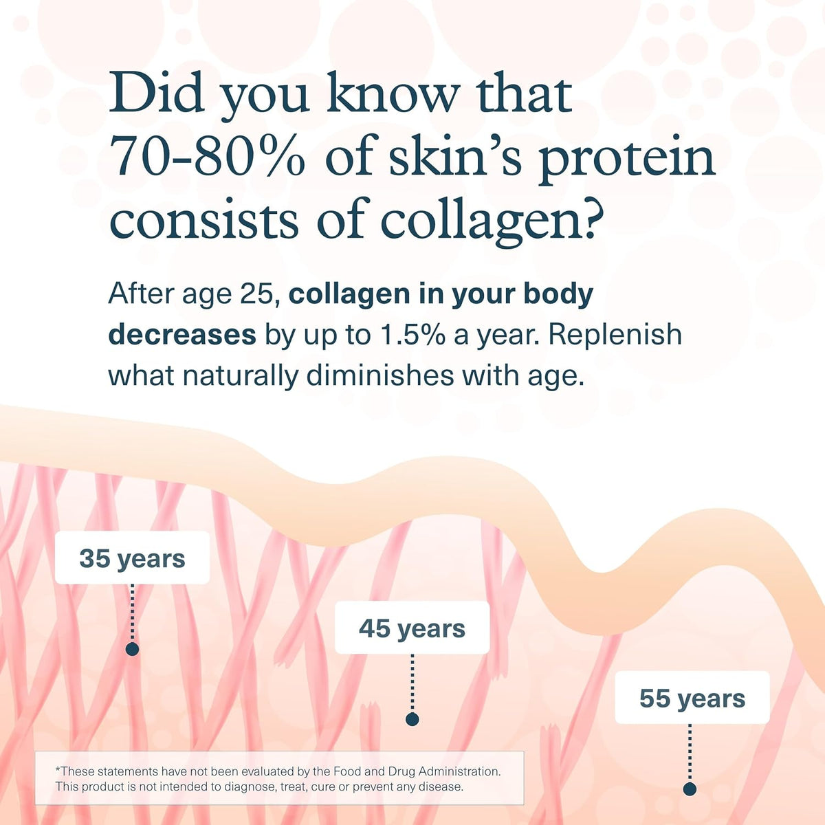 Youtheory Collagen Powder - Hydrolyzed Collagen Peptides with Vitamin C - Supports Healthy Bones, Joints & Immune System* - Vanilla - 10 oz (12 Servings)