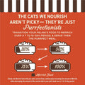 Merrick Purrfect Bistro Grain Free Chicken and Sweet Potato Recipe Natural Dry Cat Food for Adult Cats, High Protein, Outdoor or Indoor Cat Food - 12 lb. Bag