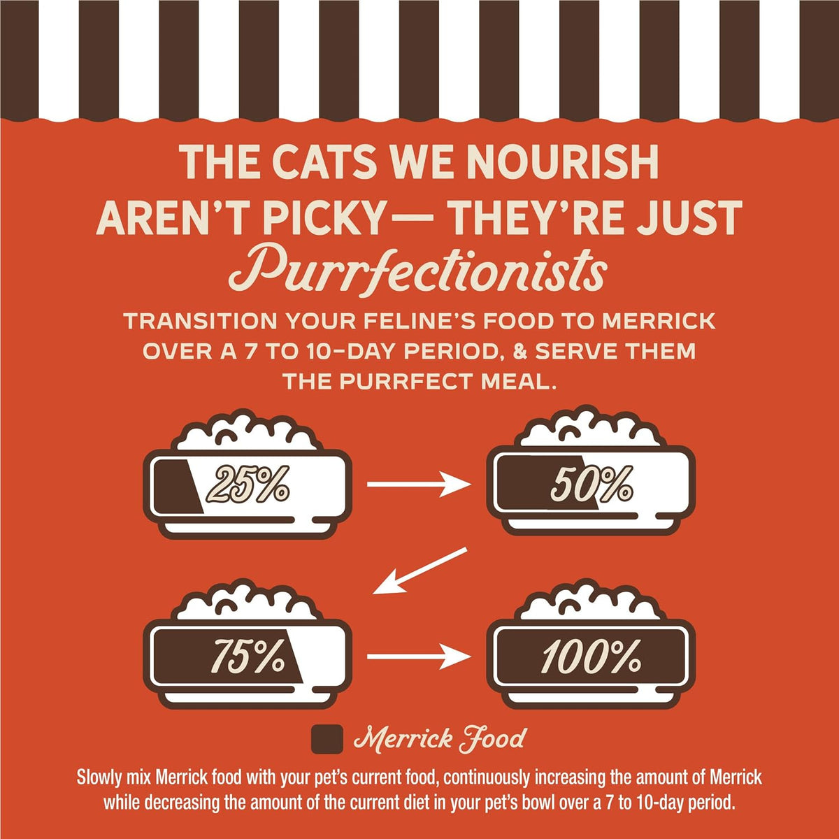 Merrick Purrfect Bistro Grain Free Chicken and Sweet Potato Recipe Natural Dry Cat Food for Adult Cats, High Protein, Outdoor or Indoor Cat Food - 12 lb. Bag