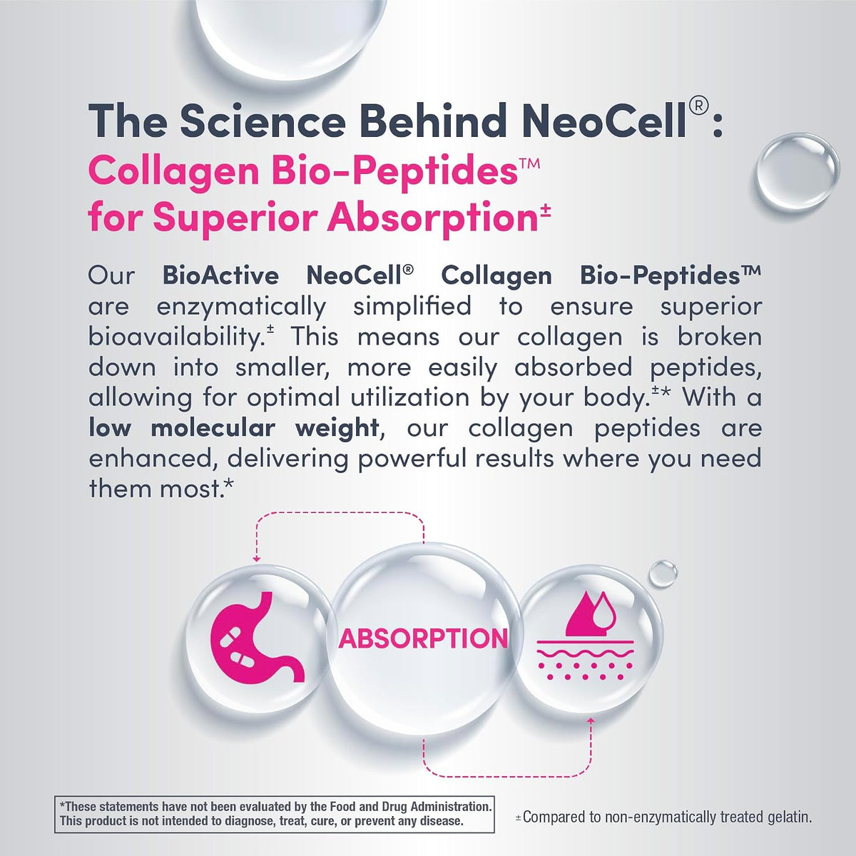 NeoCell Collagen Peptides Pills | 180 Tablets | with Vitamin C and Biotin | Grass Fed Bovine | Hair, Skin, & Nails | for Women and Men