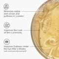 The Ordinary Caffeine Solution 5% + EGCG Eye Serum, Depuffing Eye Serum for Dark Circles and Tired Eyes