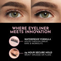 Luxillia Magnetic Eyeliner for Magnetic Eyelashes, Upgraded Strongest Hold, Most Natural Look, Waterproof, Smudge Proof Liquid Liner in Black