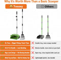 Toozey Extra Large Pooper Scooper for Large Dogs, 43.31" Long Handle | Sturdy Metal Tray & Rake | Cleaner Bag-Supported Pickup | Less Mess in Multi-Dog Yards | Fits Standard 13-Gallon Trash Bags