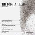 The Body Exfoliator Eucalyptus. Exfoliating Body Scrub. KP Body Exfoliant. | AHA, BHA & PHA Blend. Hypoallergenic, Dermatologist-Tested. Resurfaces Skin. 180ml / 6.1 fl oz.