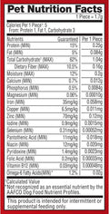 Milk-Bone Flavor Snacks Mini’s Dog Biscuits, Flavored Crunchy Dog Treats, 36 Oz. Canister