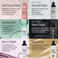 Milani Setting Spray + Primer, Make It Last Dewy - Dewy Finish Moisturizing Formula for Glow on the Go, Setting Spray for Makeup and Face Primer, Prime + Set + Hydrate, 2.03 Fl. Oz