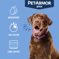 PetArmor Plus Flea & Tick Topical Dogs 45-88 lbs, 6-Month | Ideal for Large Dogs 45-88 lbs; Kills Fleas, Eggs, Larvae, Ticks & Lice; 6-month supply; Waterproof Nose-to-Tail
