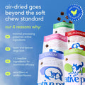 Native Pet Calming Chews for Dogs Medium Breed - 60 Calming Dog Treats - Hemp Seed, Melatonin, L-Theanine - Supports Calm Behavior - 30 Chews