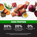 IAMS Proactive Health High Protein Dry Dog Food with Chicken & Beef, 30 lb. Bag