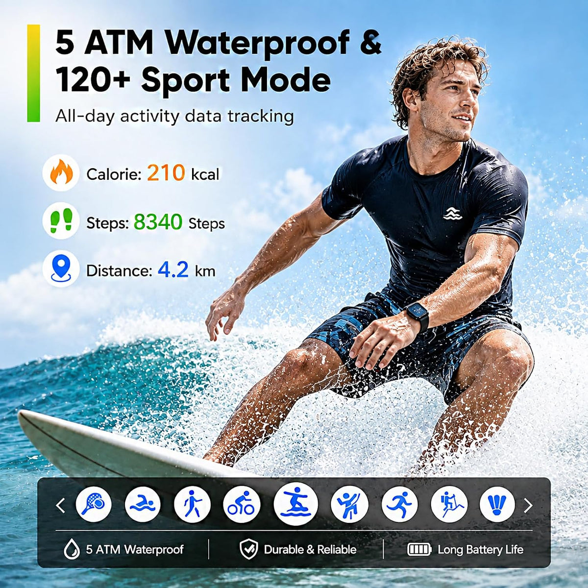 Smart Watch for Men/Women, Fitness Tracker with 120+ Sport Modes