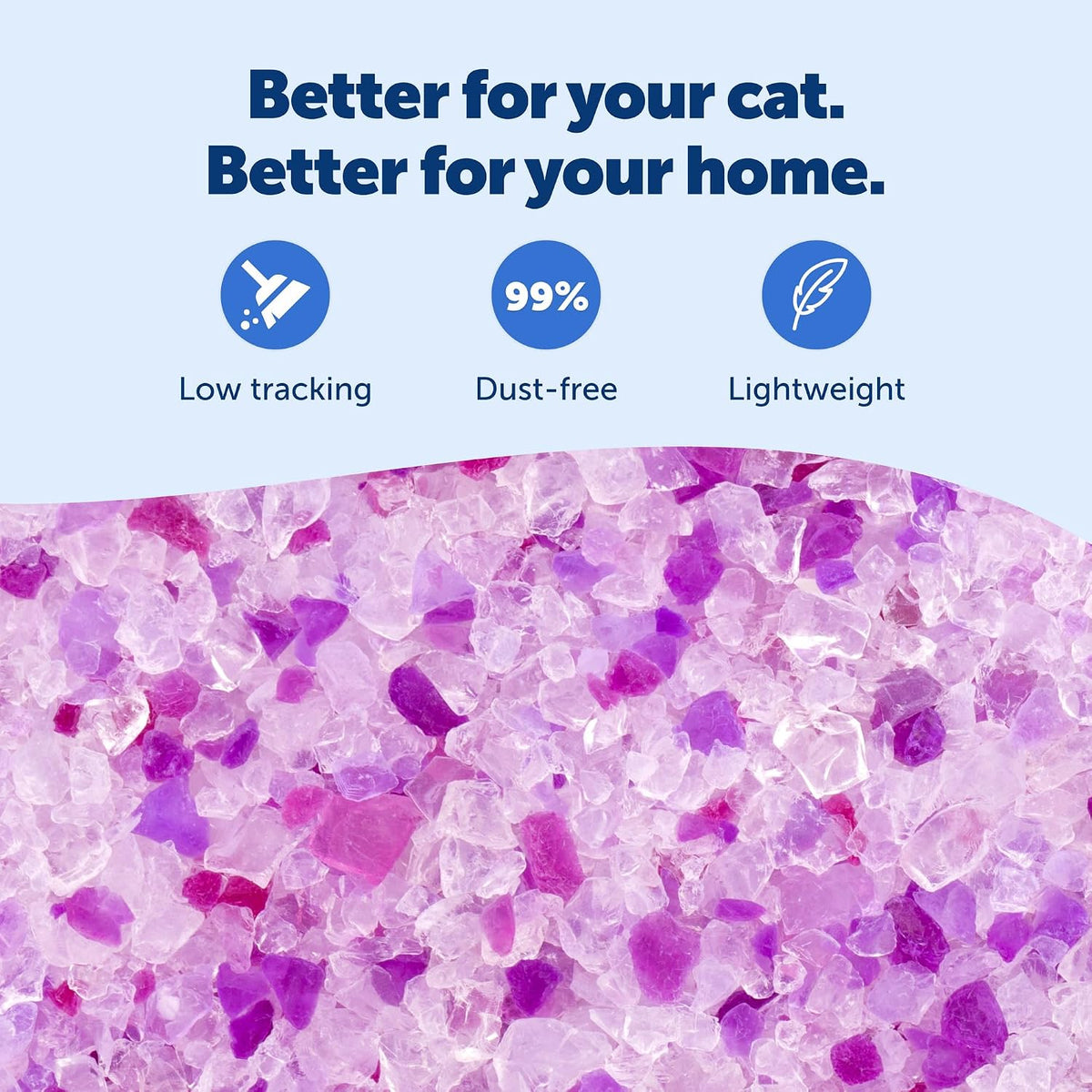 PetSafe ScoopFree Odor Control Crystal Cat Litter, Lavender Scent, 8 Lb Bag