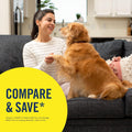 PetArmor Plus Flea & Tick Topical Dogs 45-88 lbs, 6-Month | Ideal for Large Dogs 45-88 lbs; Kills Fleas, Eggs, Larvae, Ticks & Lice; 6-month supply; Waterproof Nose-to-Tail
