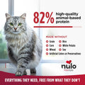Nulo FreeStyle Dry Cat Food Indoor - Duck & Cod, High Protein Grain-Free Dry Cat Food, Natural Kibble with Probiotics and Omegas Fatty Acids, 14lb Bag