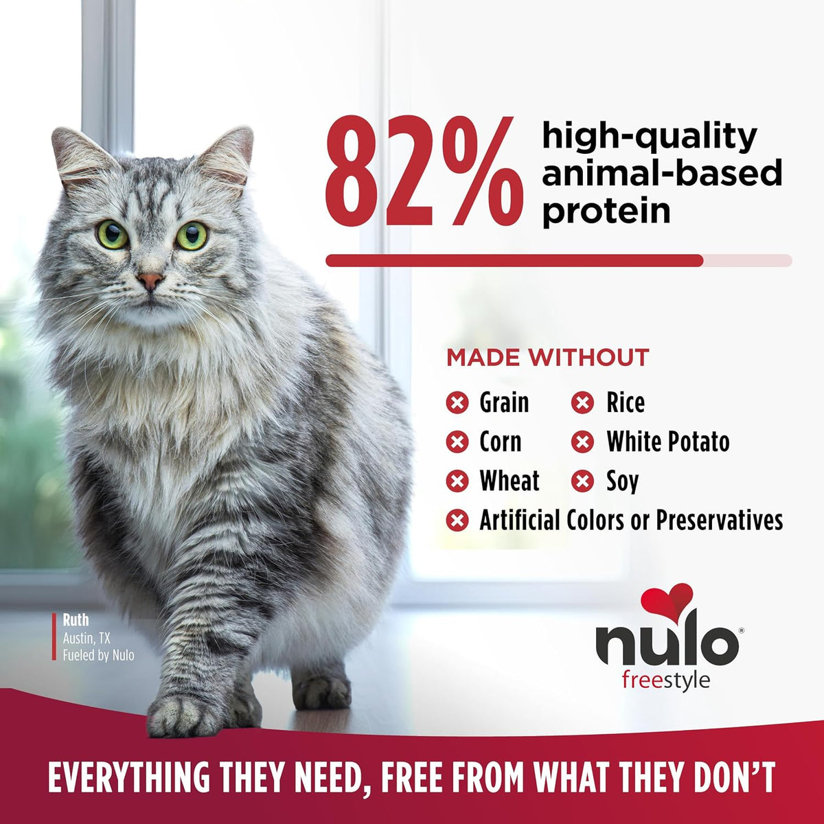Nulo FreeStyle Dry Cat Food Indoor - Duck & Cod, High Protein Grain-Free Dry Cat Food, Natural Kibble with Probiotics and Omegas Fatty Acids, 14lb Bag