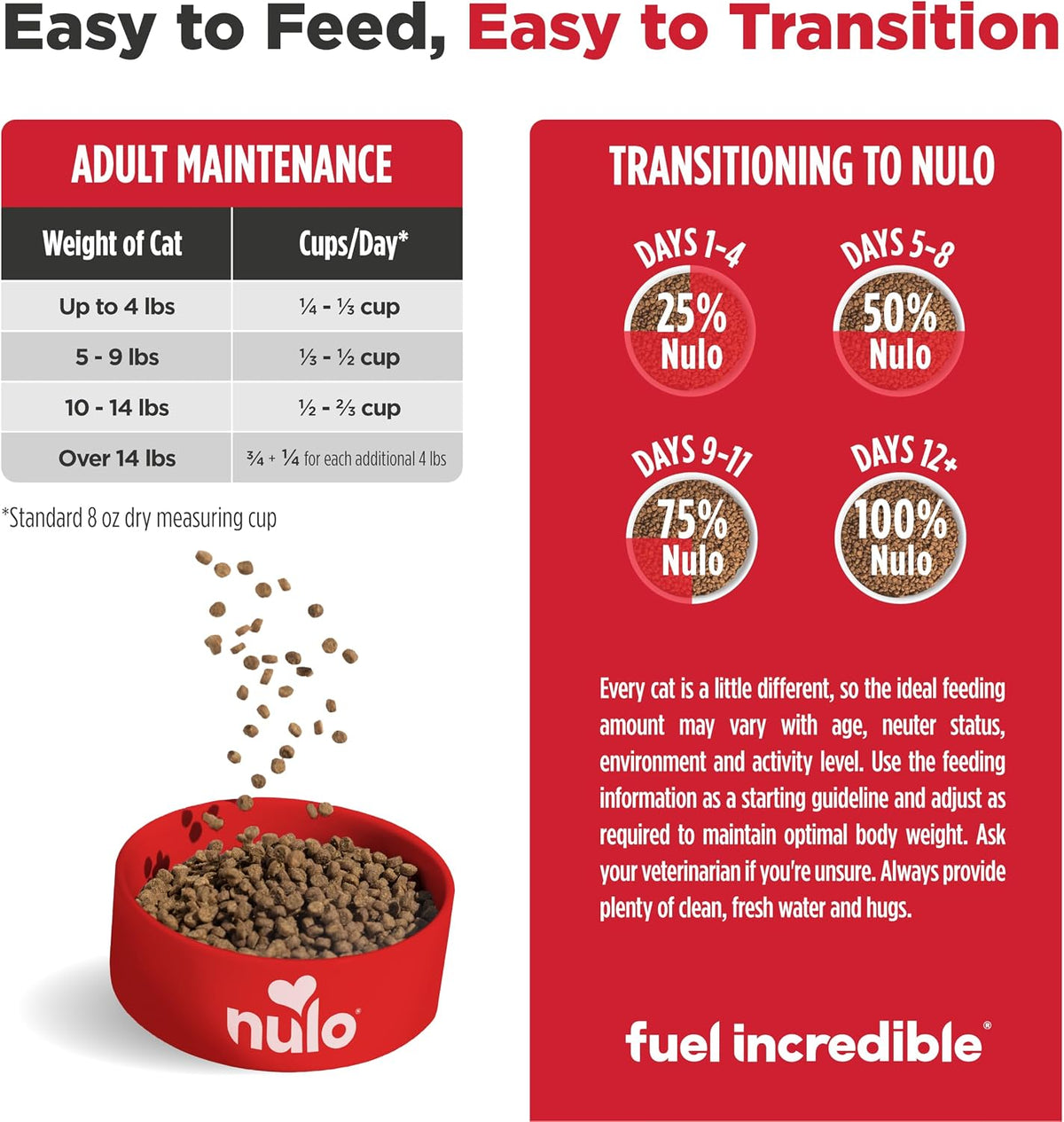 Nulo FreeStyle Dry Cat Food Indoor - Duck & Cod, High Protein Grain-Free Dry Cat Food, Natural Kibble with Probiotics and Omegas Fatty Acids, 14lb Bag