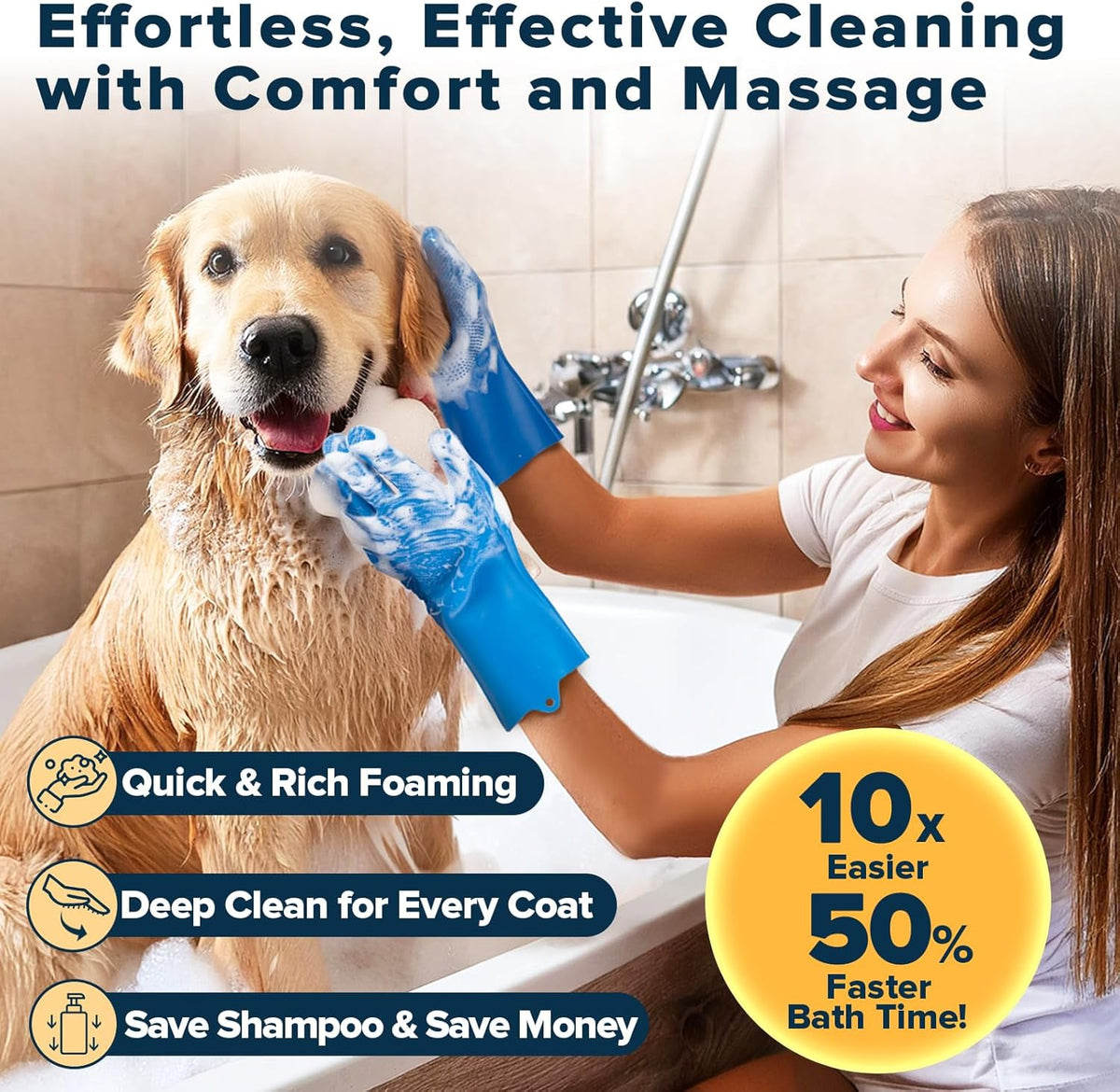 6PCS Grooming & Bath Supplies for Dogs, Cats | Dog Washing Gloves | Dog Bath Brush | Dog Shower Brush | Pet Grooming Gloves | Dog Grooming kit | Pet Supplies for Showerhead & Sprayer (Navy Blue)