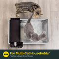 Pet Zone Smart Scoop Semi Automatic Self Cleaning Cat Litter Box, 6 Bags | Includes carbon filter for odor control, reduces daily hands on maintenance, suits up to two felines six to sixteen pounds