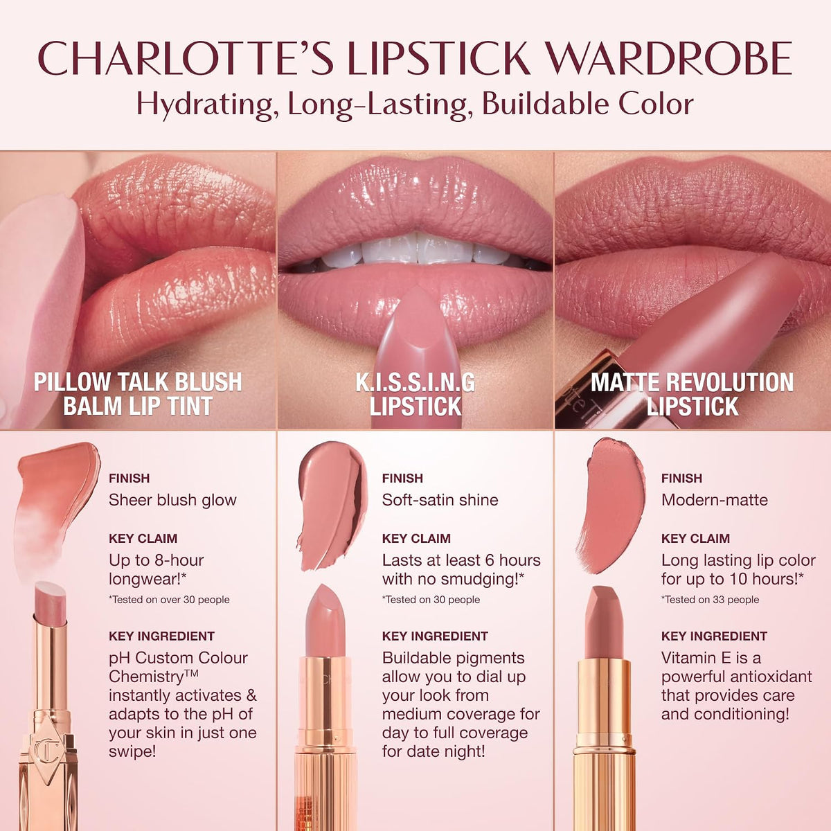 Charlotte Tilbury Pillow Talk Blush Balm Lip Tint - Long-Lasting, Buildable Sheer Tint with Peptides for Hydrated, Blushed Looking Lips - 24 HR Hydration