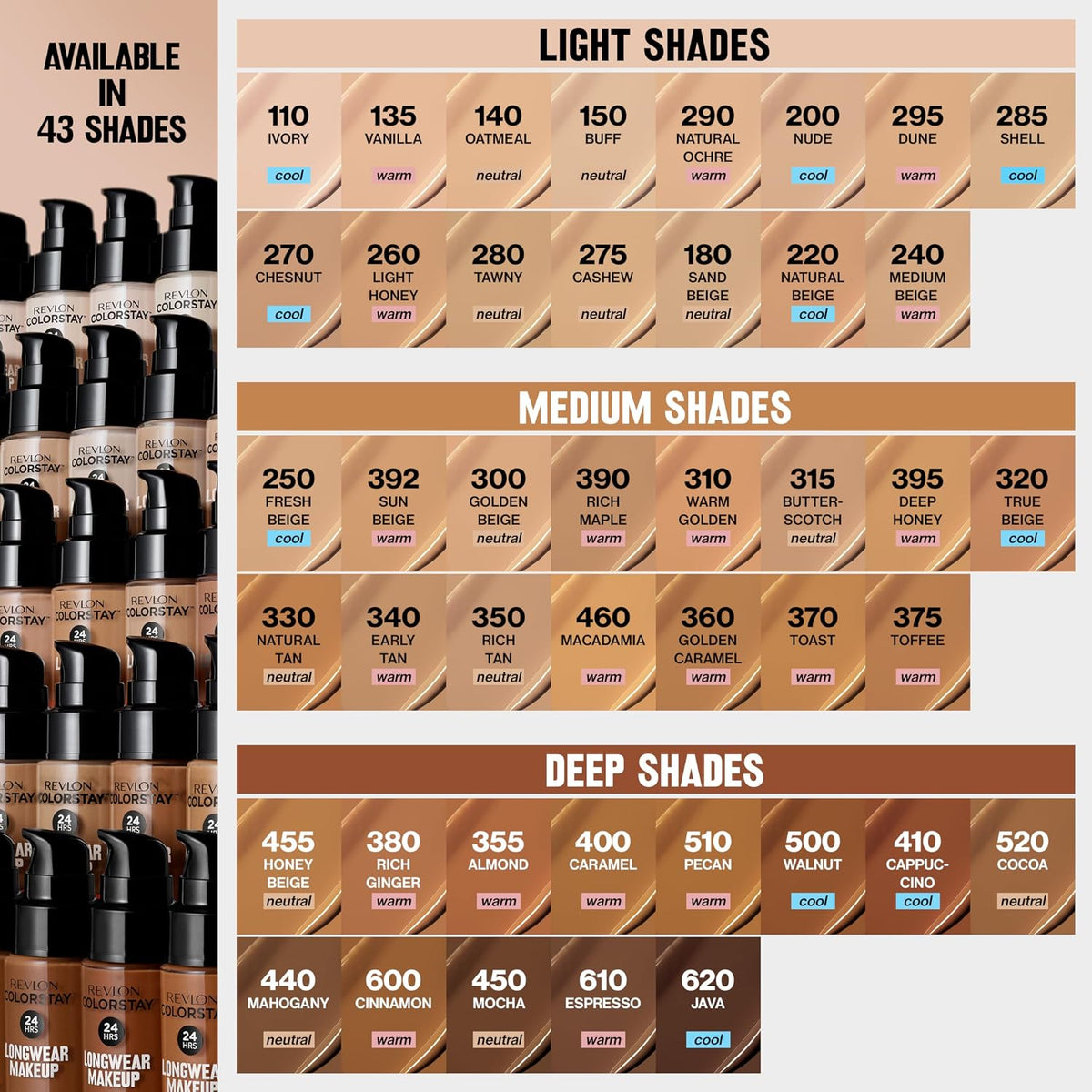 Revlon Liquid Foundation, ColorStay Face Makeup for Combination & Oily Skin, SPF 15, Medium-Full Coverage with Matte Finish, 360 Golden Caramel, 1 Fl Oz