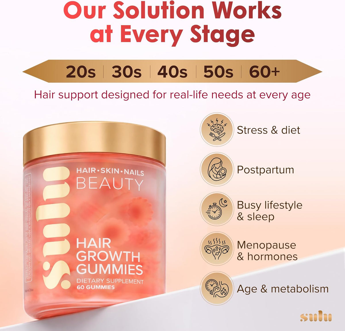 SULU Hair Growth Gummies - Biotin Supplements for Women Skin Nails Vitamins