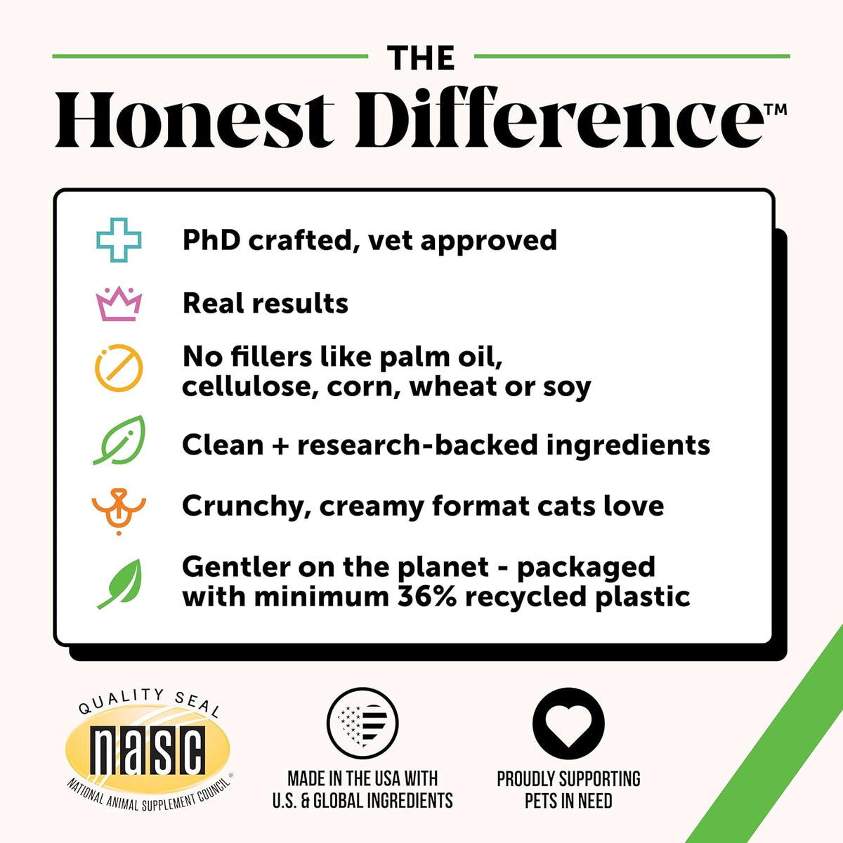 Cat Probiotics Crunchy Creamy Chews for Digestive Health - Cat Constipation + Occasional Diarrhea Relief - Daily Probiotics for Cats with Prebiotics Fiber Gut Flora Sensitive Stomach (90-Day Supply)