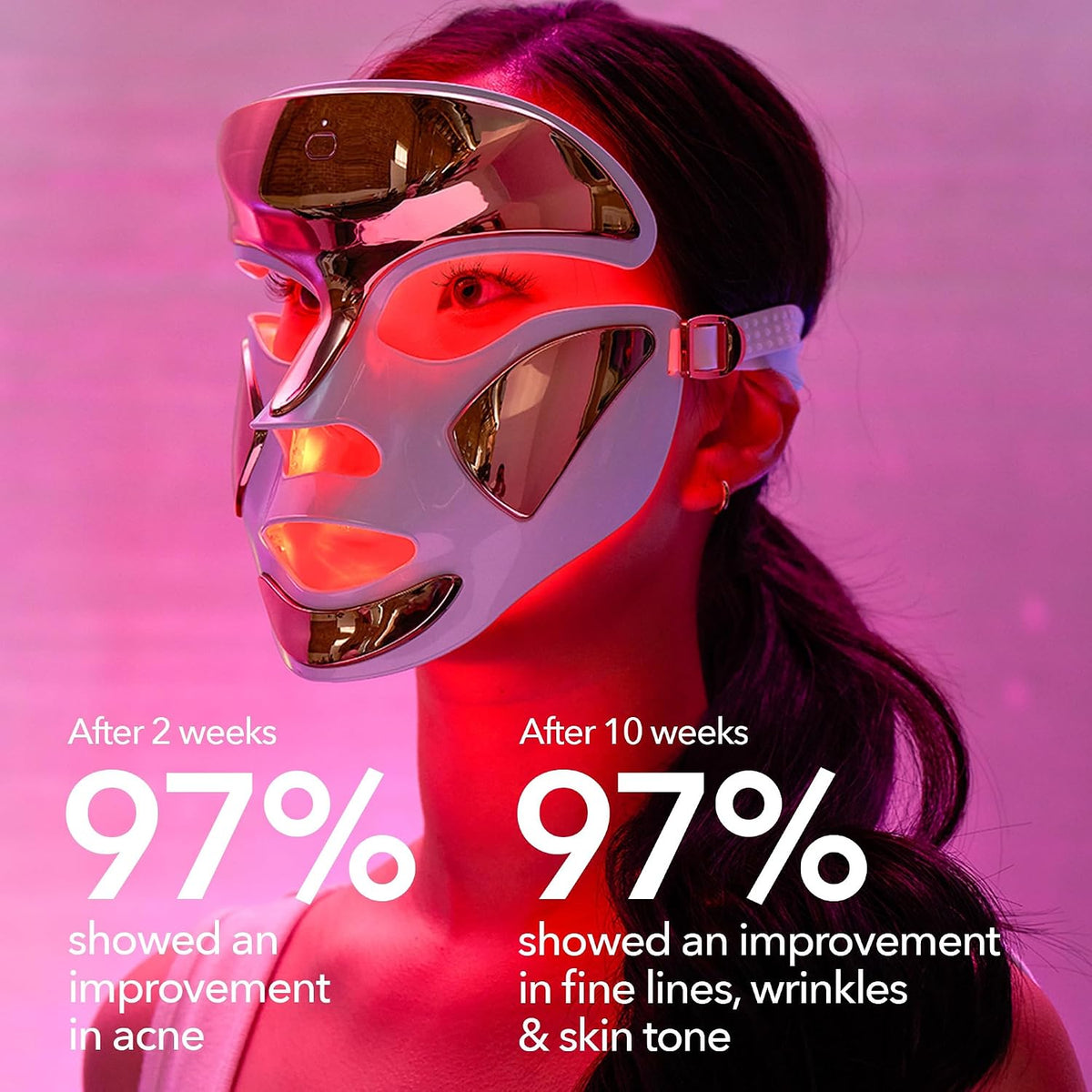 Dr. Dennis Gross DRx SpectraLite FaceWare Pro – LED Face Mask for Skin Rejuvenation with Dual Red & Blue Light Therapy, FSA HSA Eligible