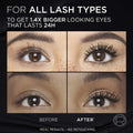 L'Oreal Paris Voluminous Panorama Mascara, Volumizing and Lengthening Formula, Longwear, Smudge-Resistant and Washable, All Night Black Mascara, 0.33 Fl Oz