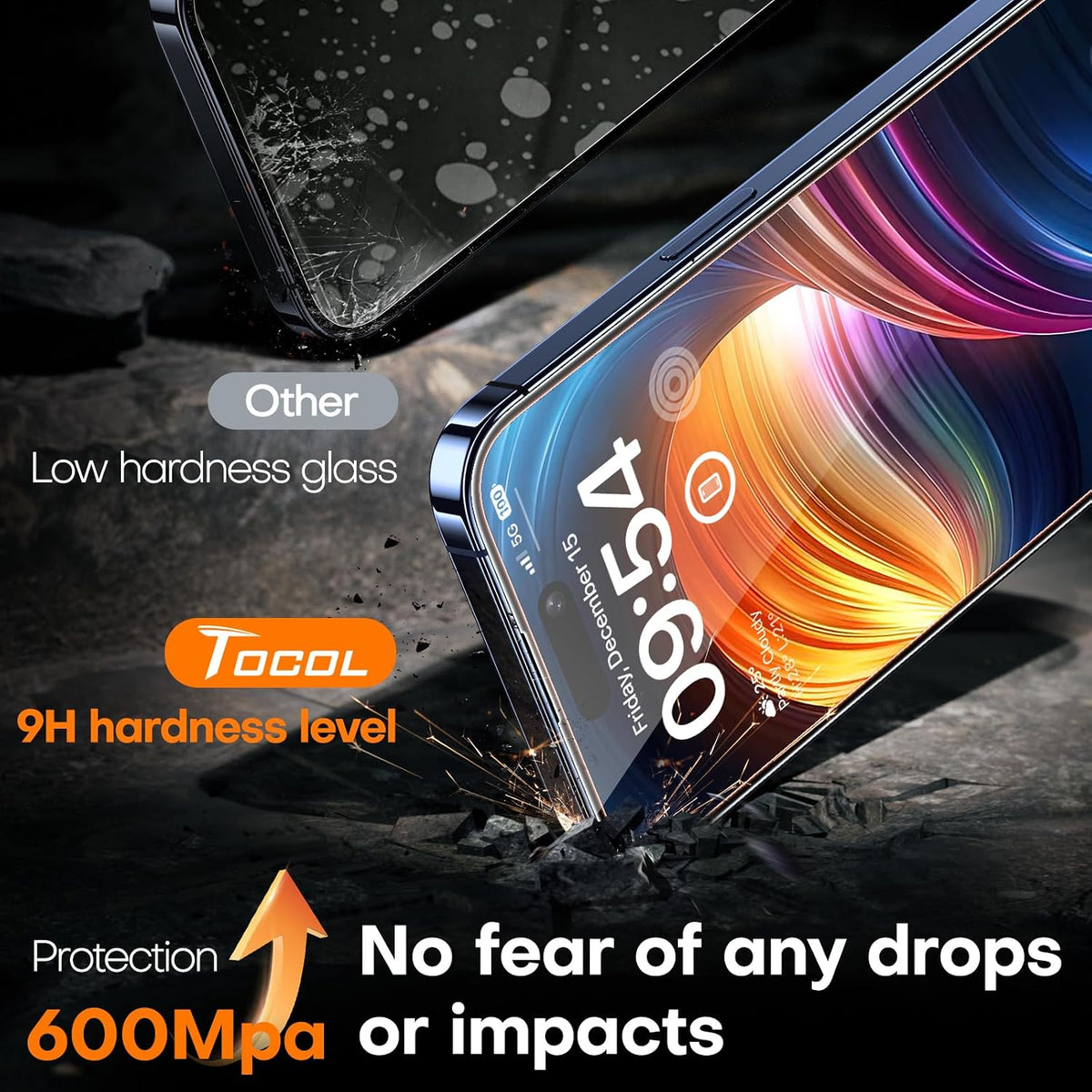 TOCOL for iPhone 15 Pro Screen Protector, Easy Installation