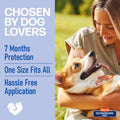 Hartz UltraGuard Pro Reflective Flea & Tick Collar for Dogs and Puppies, 7 Month Flea and Tick Prevention Per Collar, 1 Count
