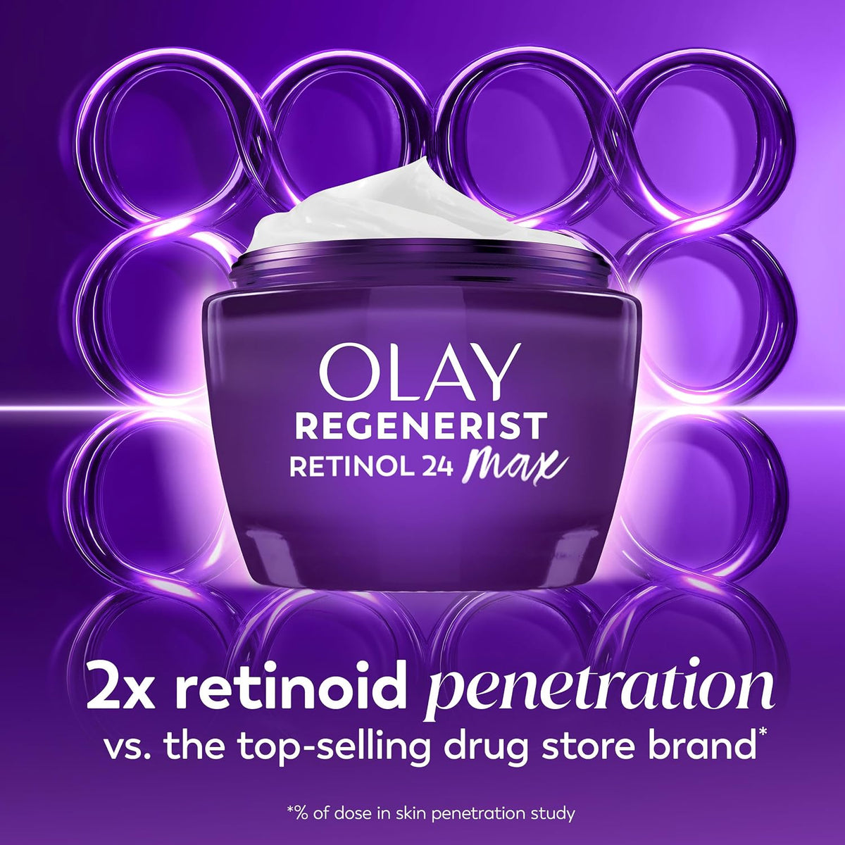 Olay Retinol Night Cream for Women, MAX, Anti-Aging Face Mousturizer, Fragrance-Free, Non Greasy - Anti-Wrinkle, Smooth Fine Lines, Hydrating Skin Care - Triple Collagen Cream, Niacinamide, 1.7oz