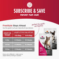 Nulo FreeStyle Dry Cat Food Indoor - Duck & Cod, High Protein Grain-Free Dry Cat Food, Natural Kibble with Probiotics and Omegas Fatty Acids, 14lb Bag