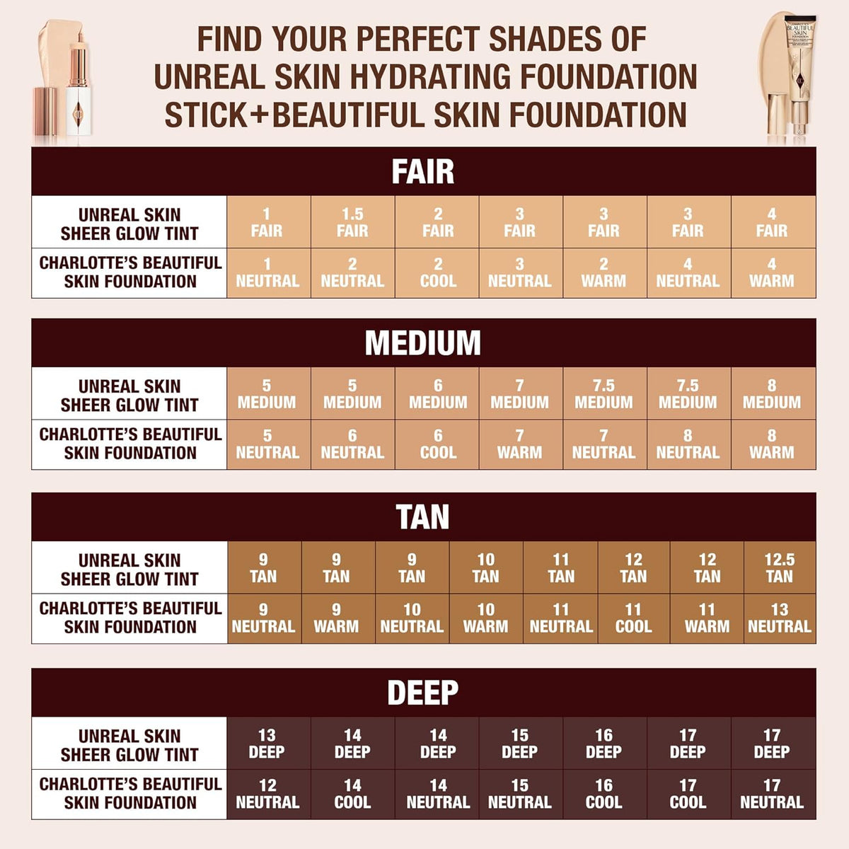 Charlotte Tilbury Unreal Skin Tint & Sheer Glow Hydrating Foundation Stick - Cream Foundation Makeup with Sheer-to-Light Coverage & a Buildable Formula - Blurring, Smoothing & Nourishing