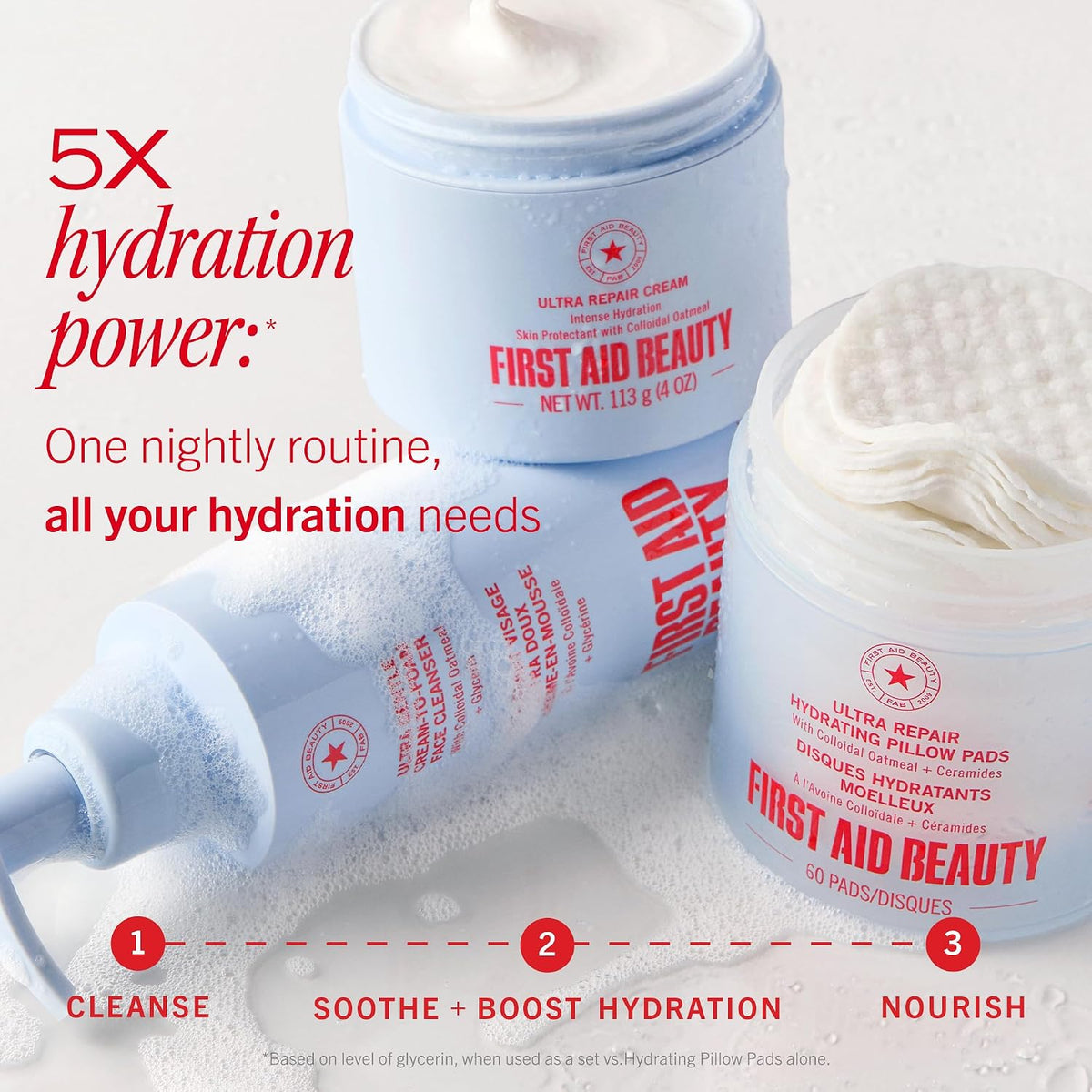 First Aid Beauty Ultra Repair Cream, Intense Hydration - Clinically Tested Face & Body Moisturizer with Colloidal Oatmeal - Supports Eczema & Dry Skin Barrier Repair - Fragrance Free