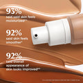 IT Cosmetics CC+ Cream Nude Glow Foundation with SPF 40 - Healthy Glow Tint
