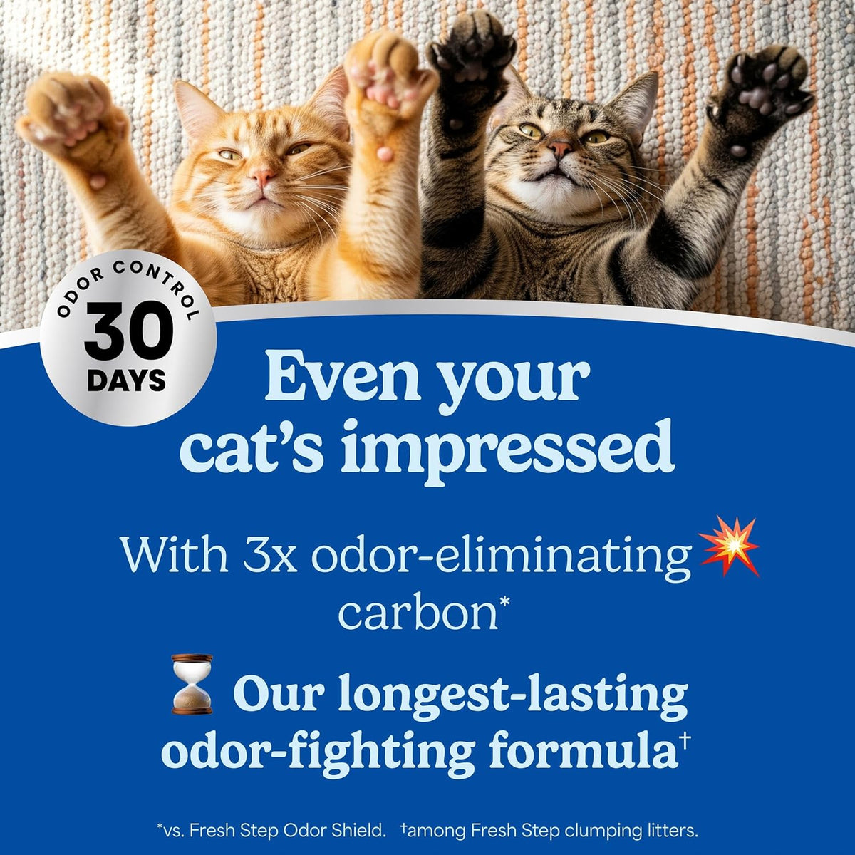 Fresh Step Heavy Duty Odor Block Advanced Multi Cat Clumping Litter with Febreze, 52.5 lb (Package May Vary),(17.5lb Pack x 3)