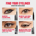 Revlon ColorStay Pencil Waterproof Eyeliner, Smudge-Proof, Eye Makeup with Built-In Sharpener, Long-Lasting, Matte Finish, 202 Black Brown, 0.01 oz