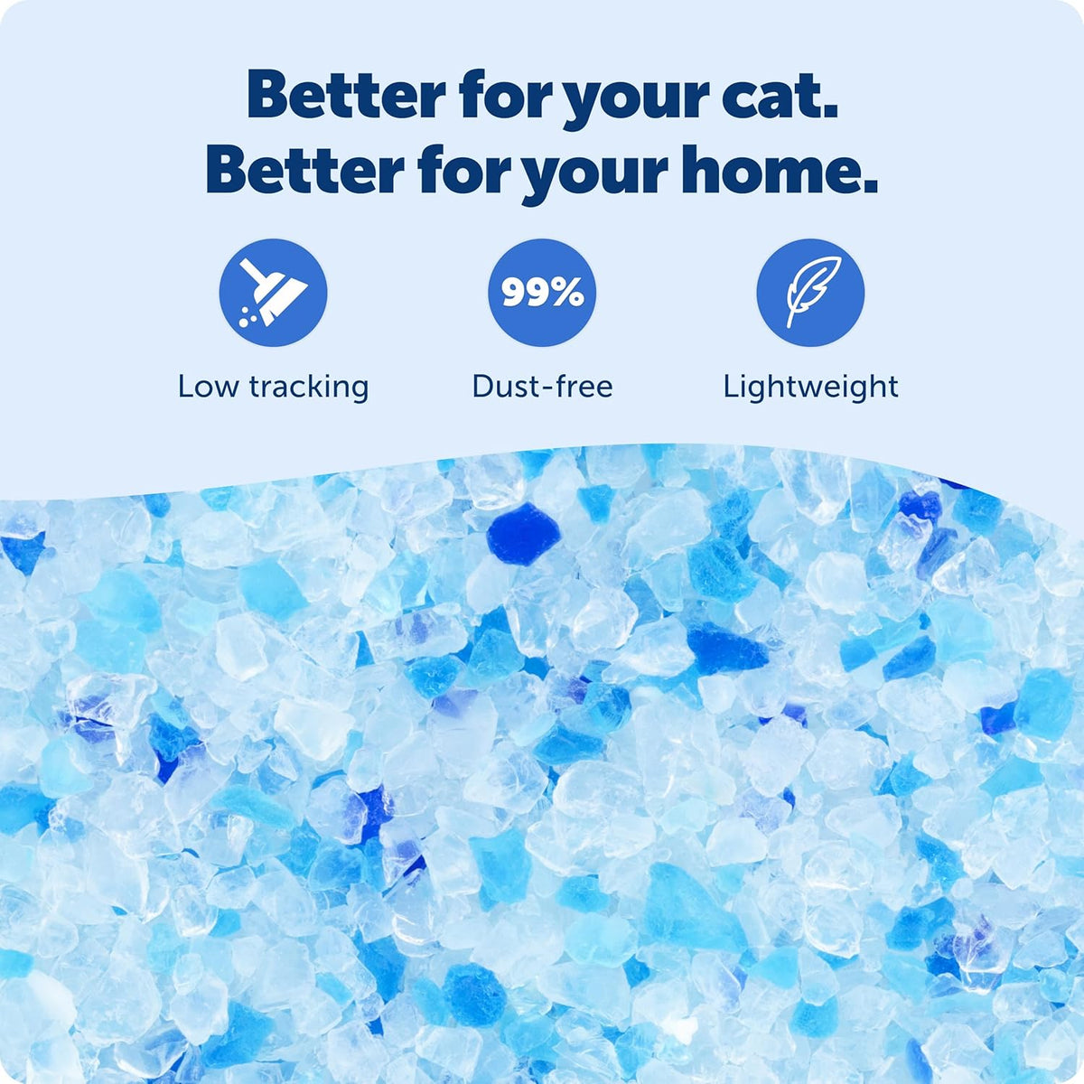 PetSafe ScoopFree 4.3 lb Bags (2 Pack) Premium Crystal Cat Litter - Outperforms Clay Litter - Refill Packs - Reusable Tray Compatible - Fresh Scent