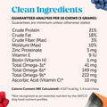 Cat Skin & Coat Supplement Crunchy Creamy Chews - Salmon Oil for Cats Omega 3 Itchy Dry Skin Relief - Feline Shedding Control - Biotin Vitamins for Indoor Cats Shiny Soft Coat (30-Day Supply)
